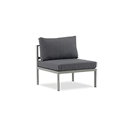 Categorie Fotolii de exterior