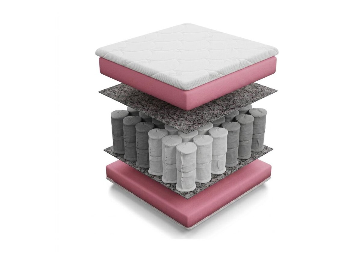 _unity.mattress_info: Saltea Bora