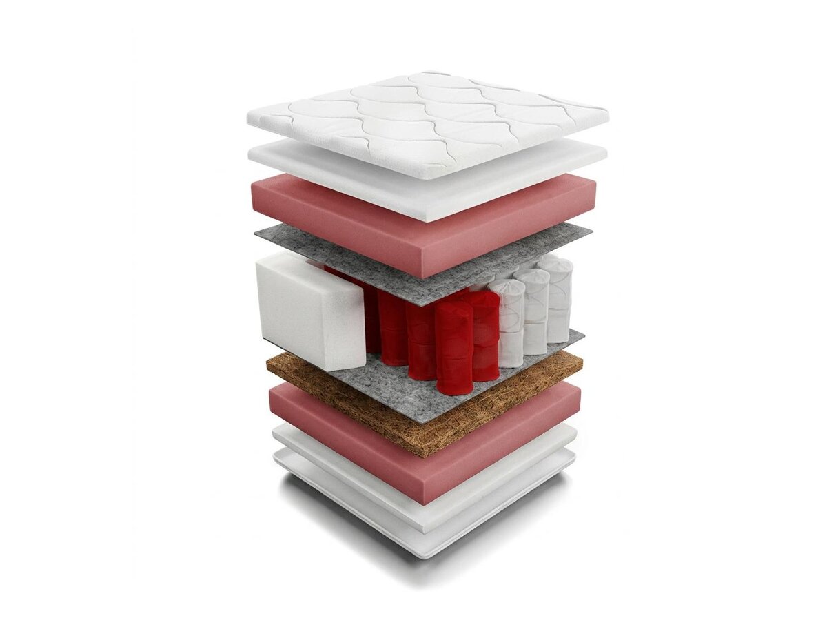 _unity.mattress_info: Saltea Bora Coco