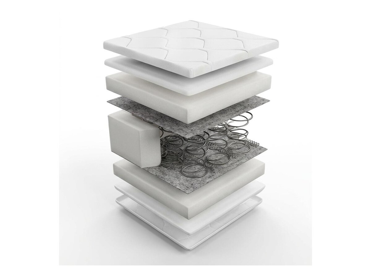 _unity.mattress_info: Saltea Mido