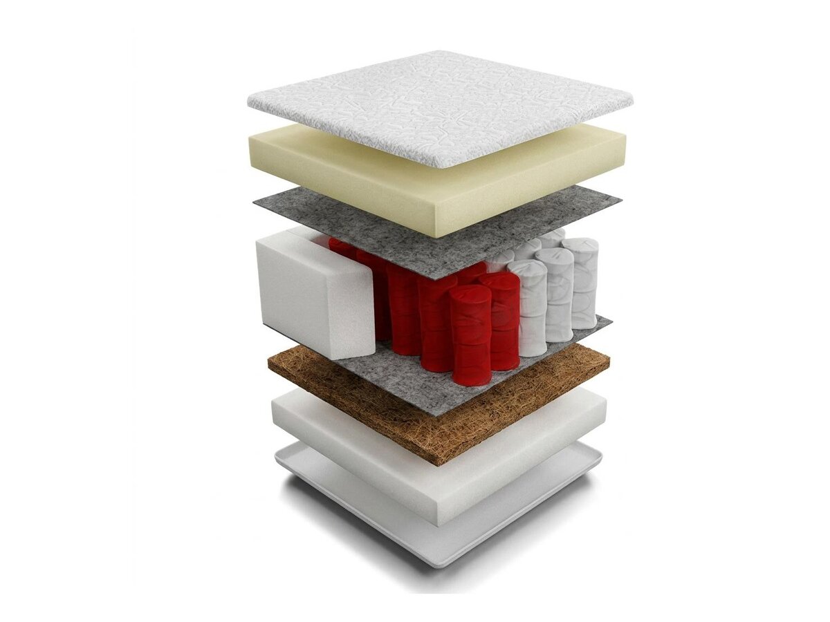 _unity.mattress_info: Saltea Orlean Visco