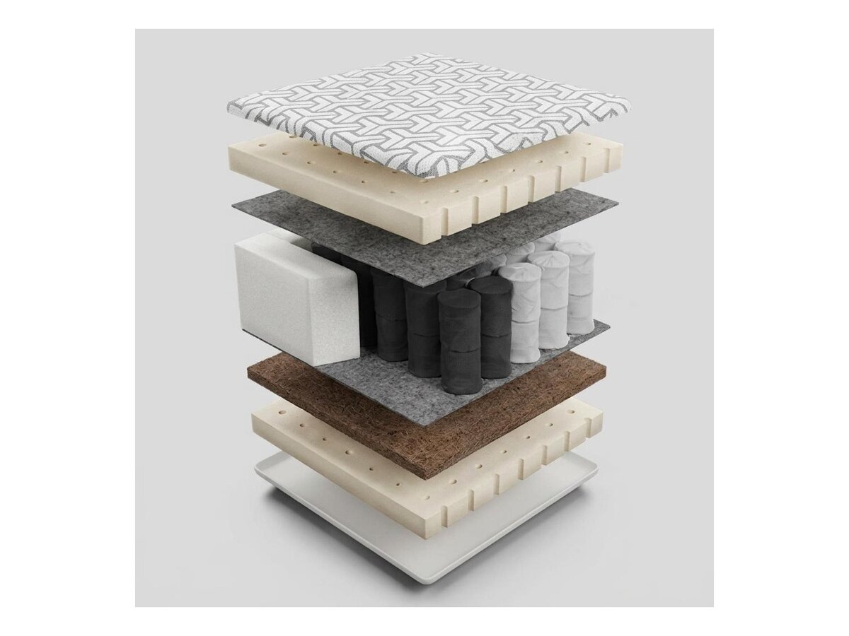 _unity.mattress_info: Saltea Comfort Active