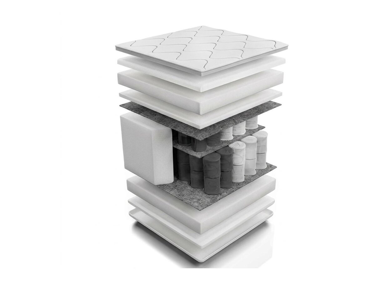 _unity.mattress_info: Saltea Unique Silver