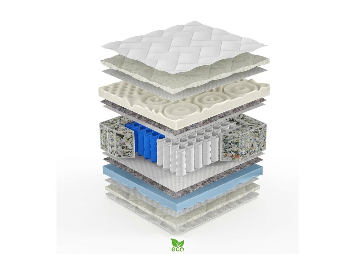 _unity.mattress_info: Saltea ComfiDream Lunven