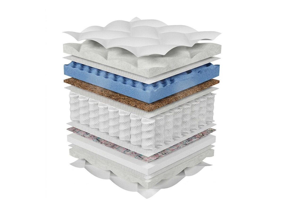 _unity.mattress_info: Saltea ComfiDream Somnus