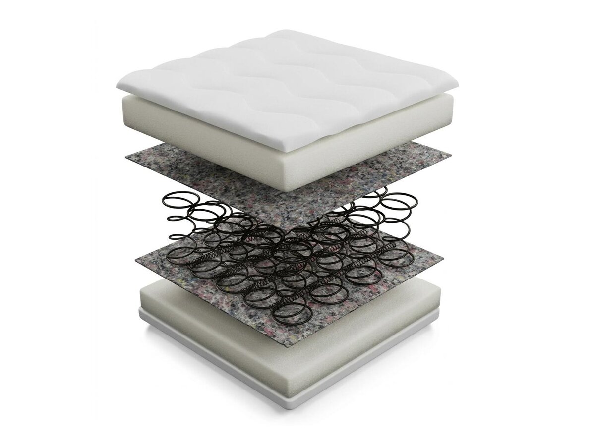 _unity.mattress_info: Saltea Citrtudo
