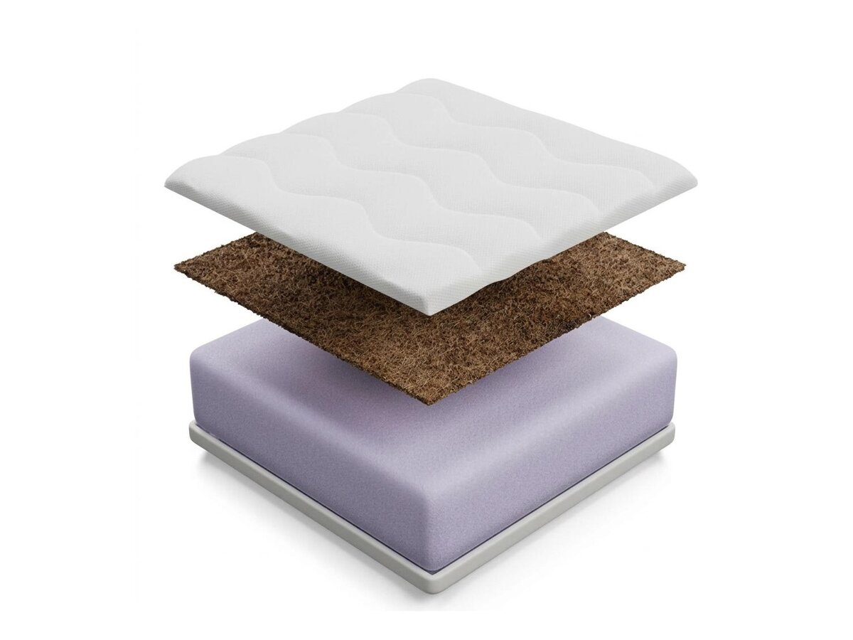 _unity.mattress_info: Saltea Nobiles