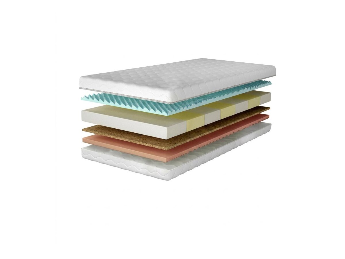 _unity.mattress_info: Saltea Lenis