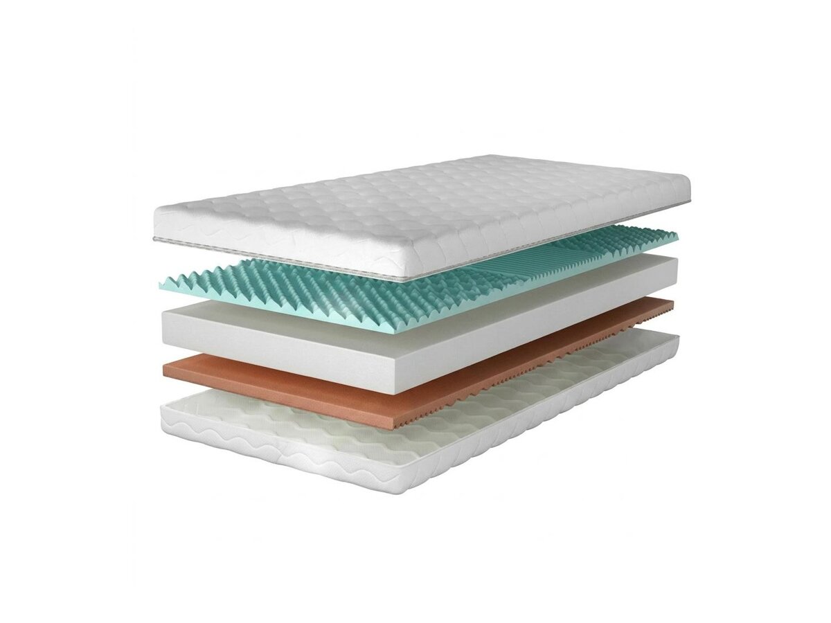 _unity.mattress_info: Saltea Structas