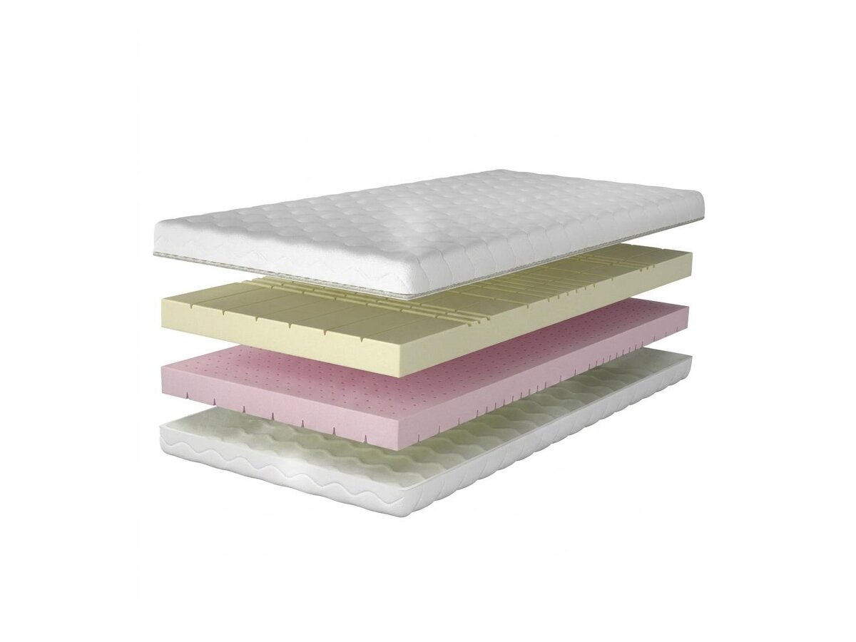 _unity.mattress_info: Saltea Navio