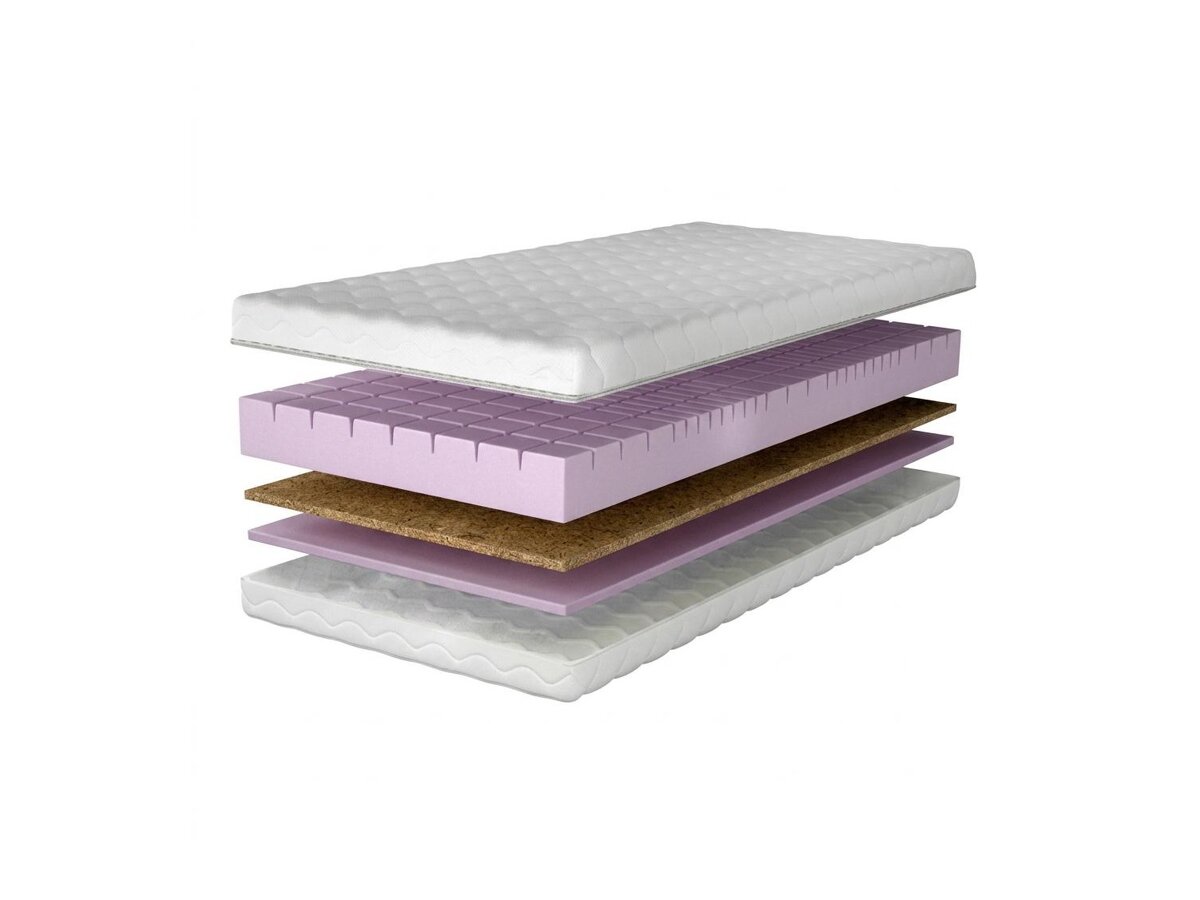 _unity.mattress_info: Saltea Stellos