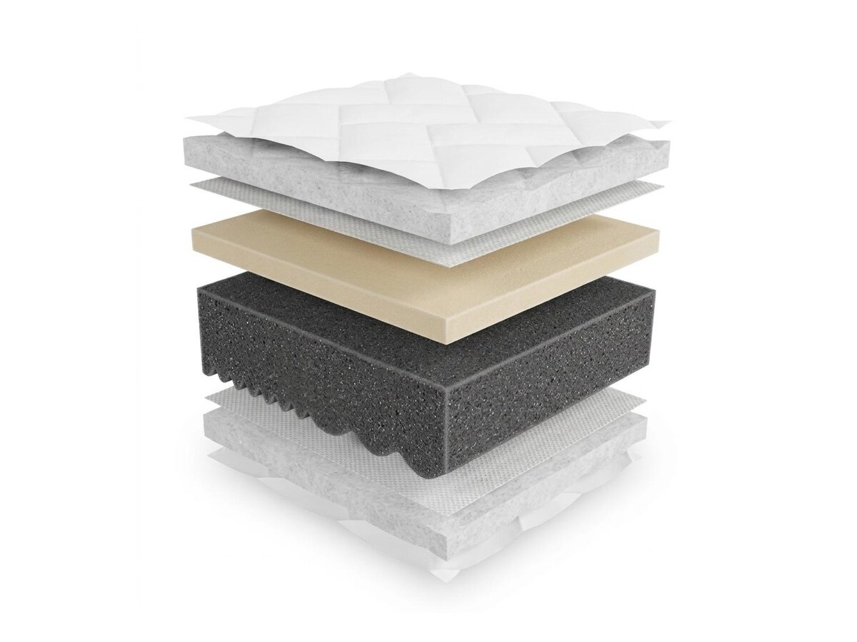_unity.mattress_info: Saltea ComfiDream Uno II