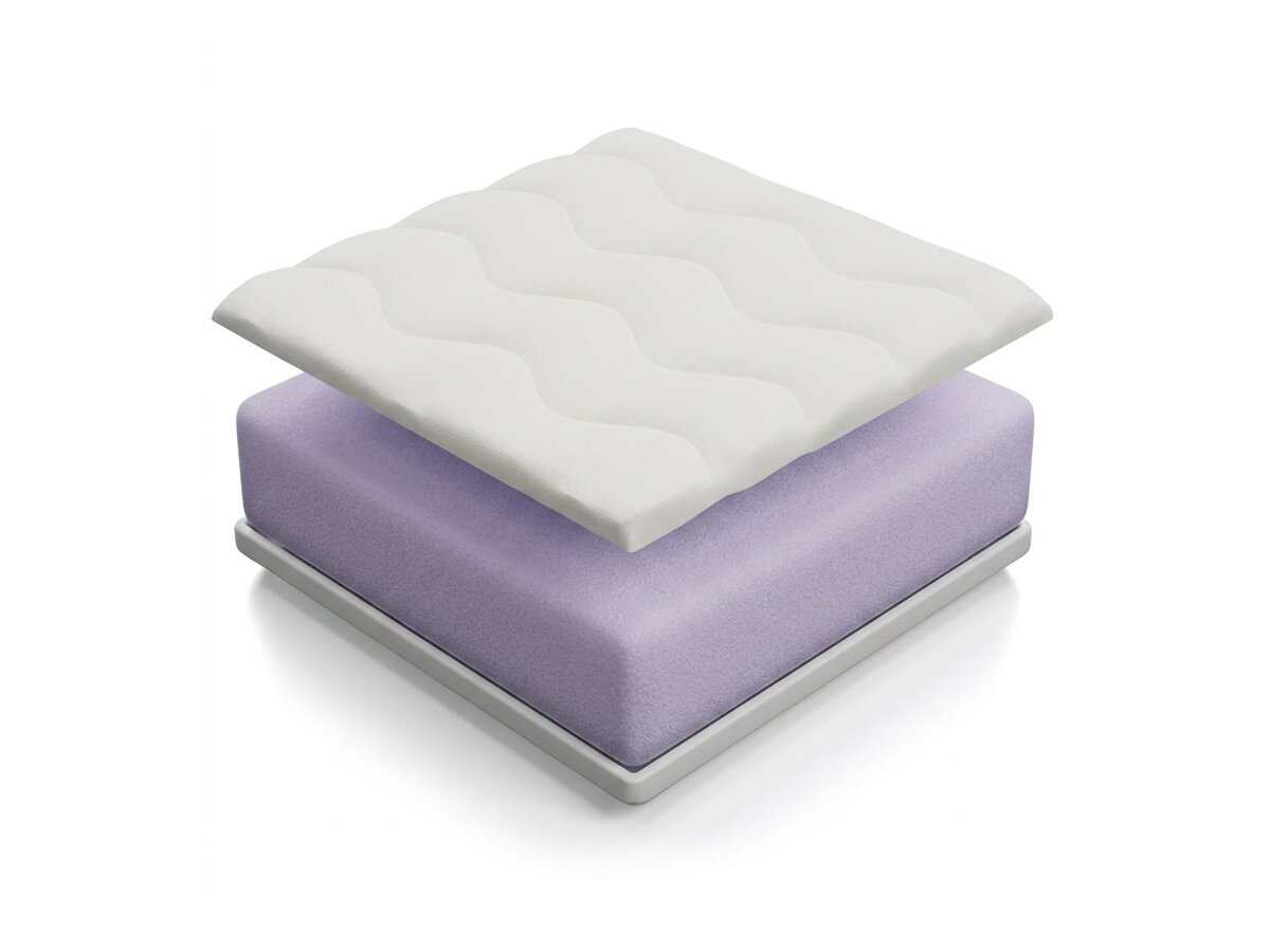 _unity.mattress_info: Saltea Basicus