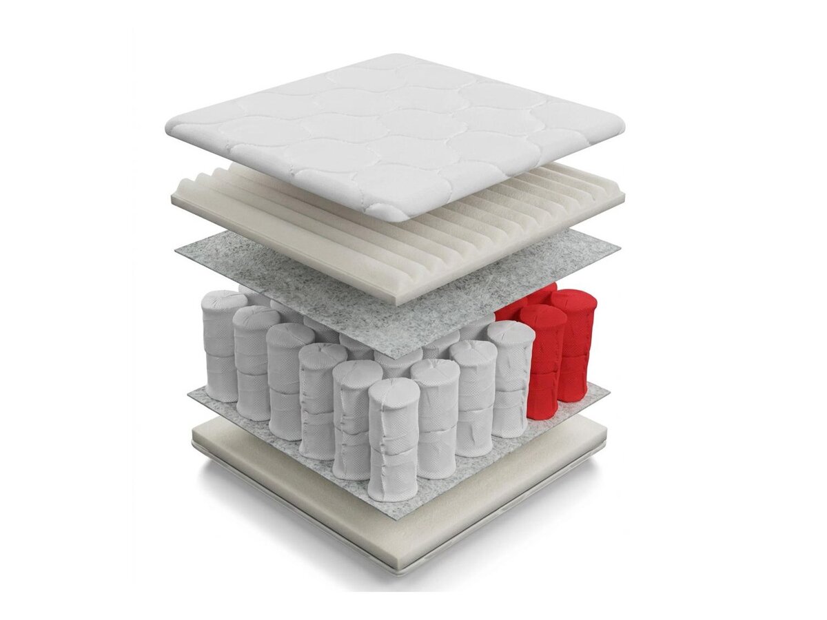 _unity.mattress_info: Saltea ComfiDream Clarlen
