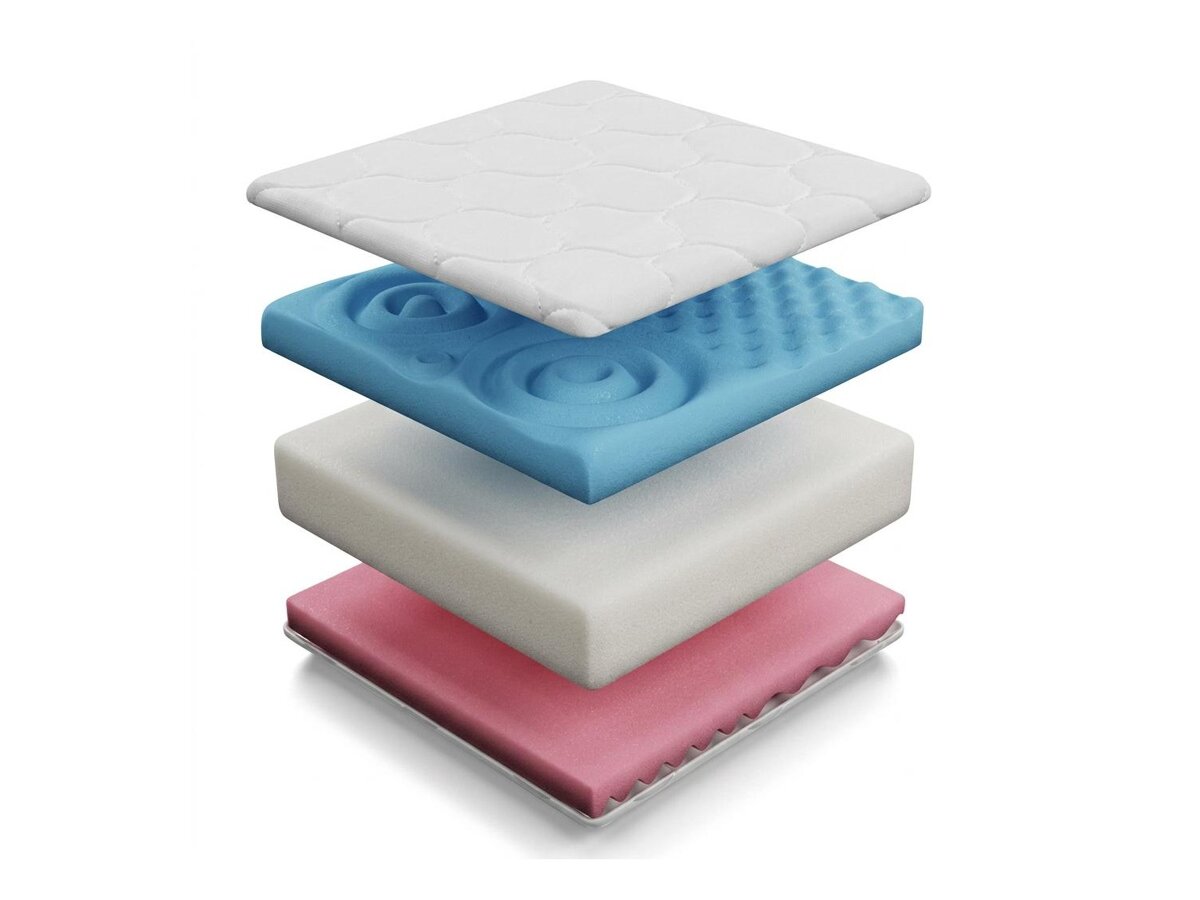 _unity.mattress_info: Saltea ComfiDream Profi