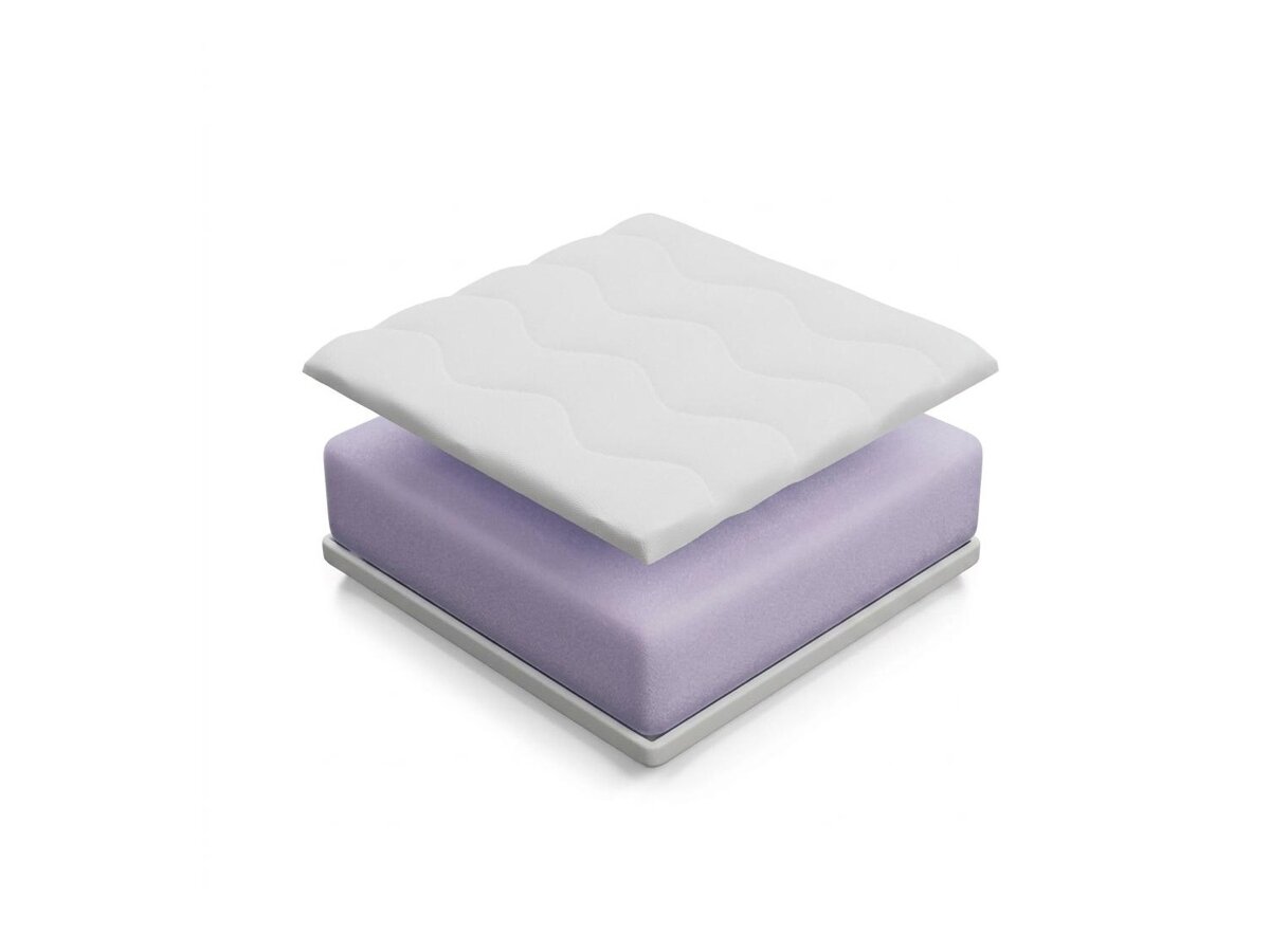 _unity.mattress_info: Saltea Munditas