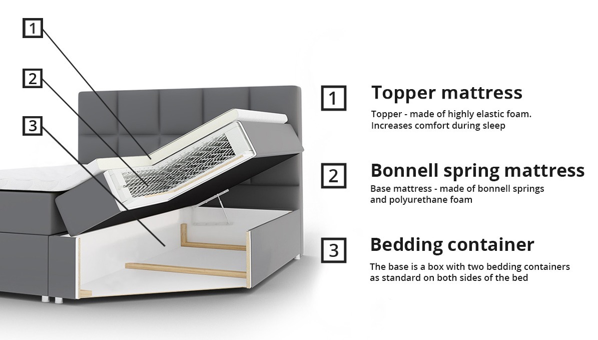 Pat boxspring Comfivo Osculum I (Muna 08)