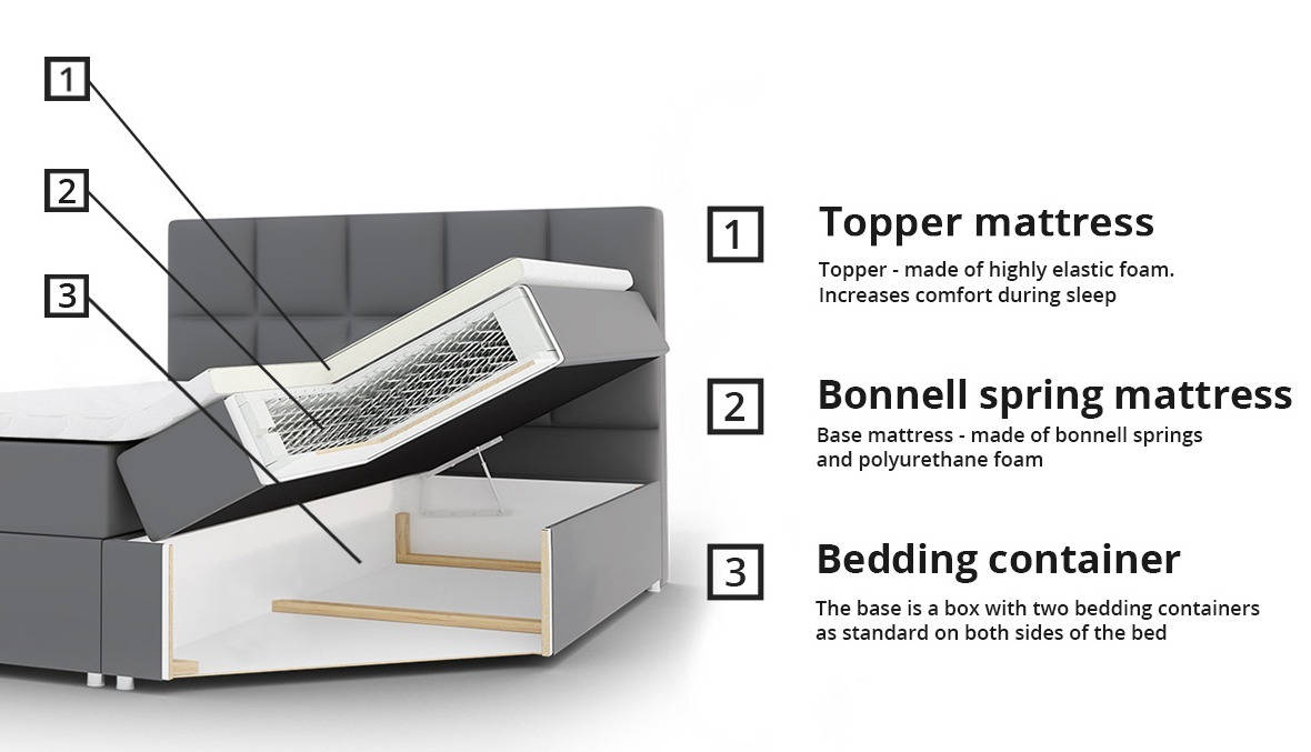Pat boxspring Comfivo Osculum I (Muna 10)