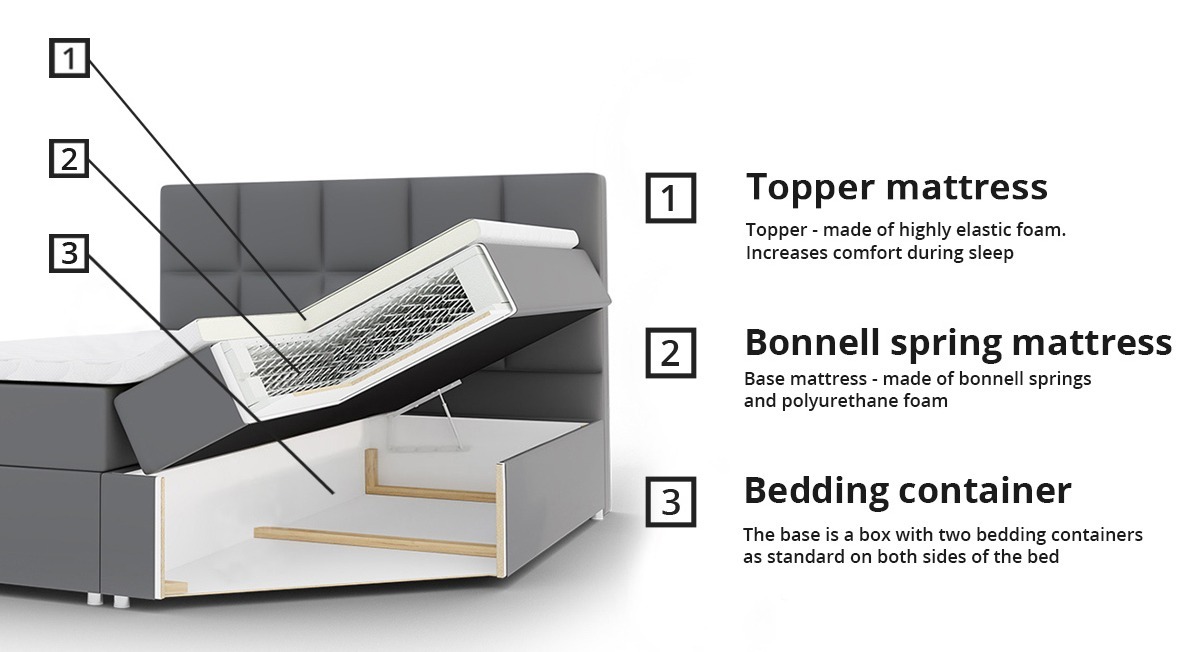 Pat boxspring Comfivo Osculum I (Muna 10)