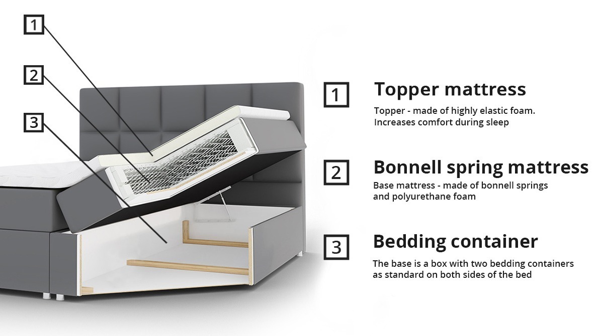 Pat boxspring Nix (Velluto 14)