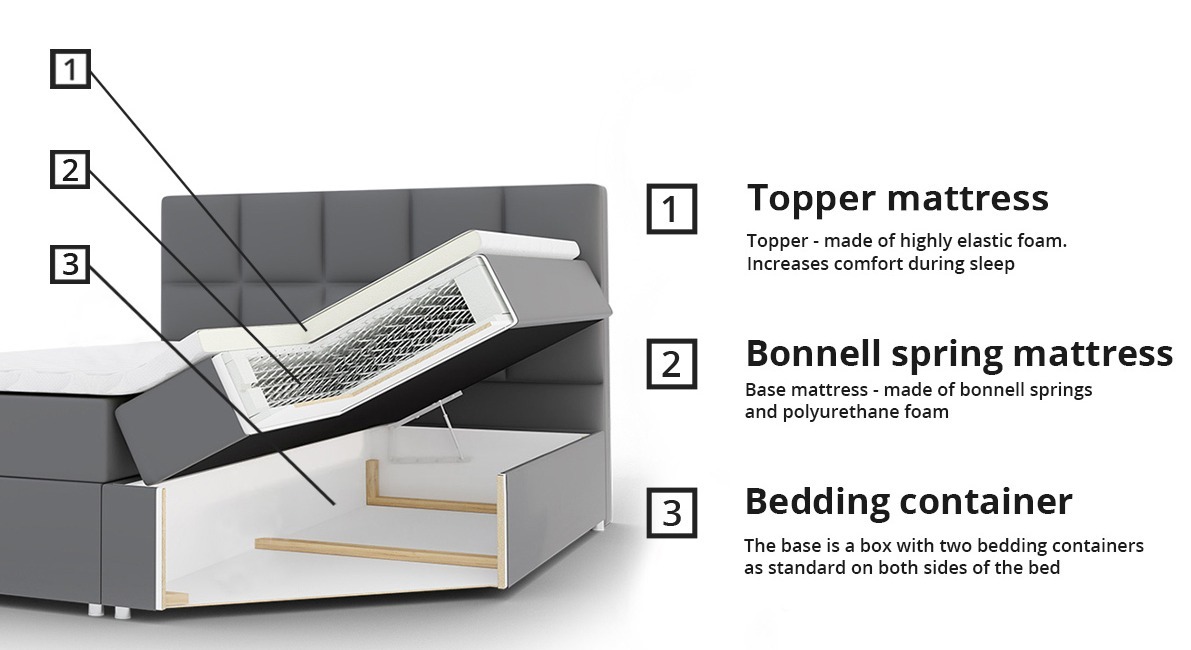Pat boxspring Harena (Soft 017)