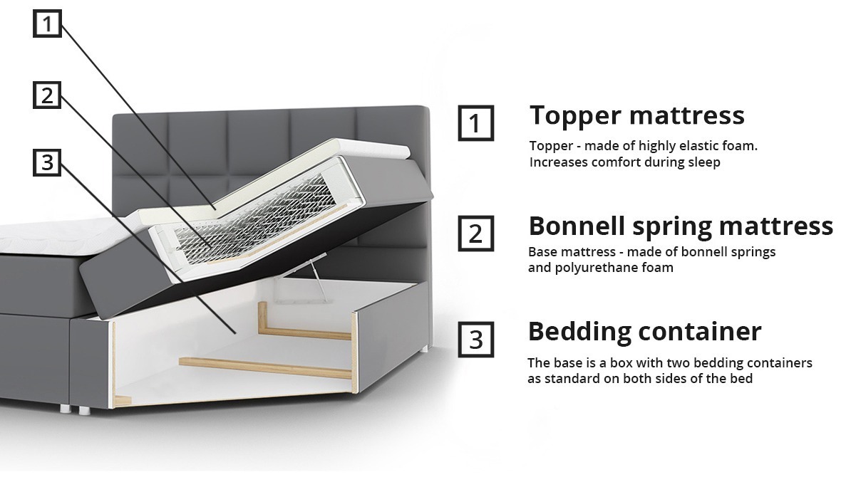 Pat boxspring Cantus (Soft 017)