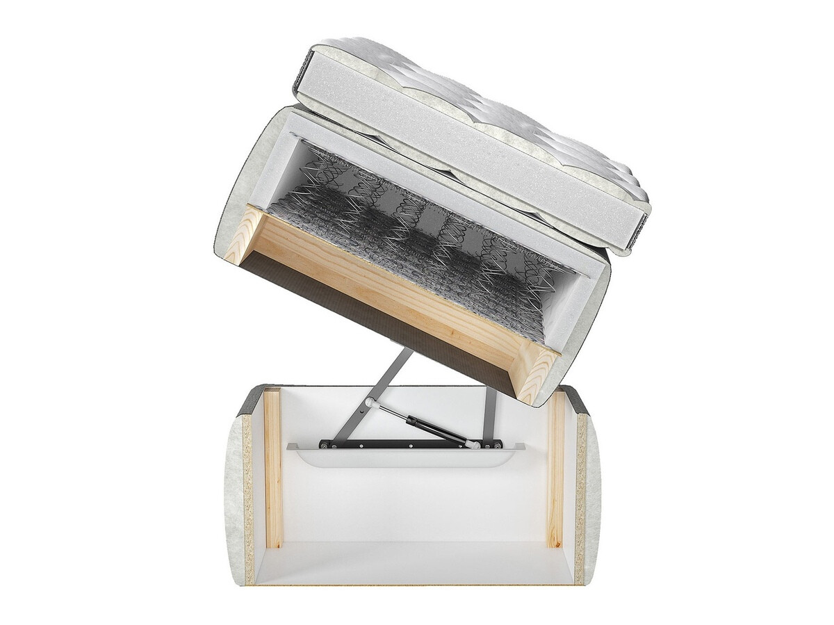 Pat boxspring ComfiDream Fjorina (Fresh 11)