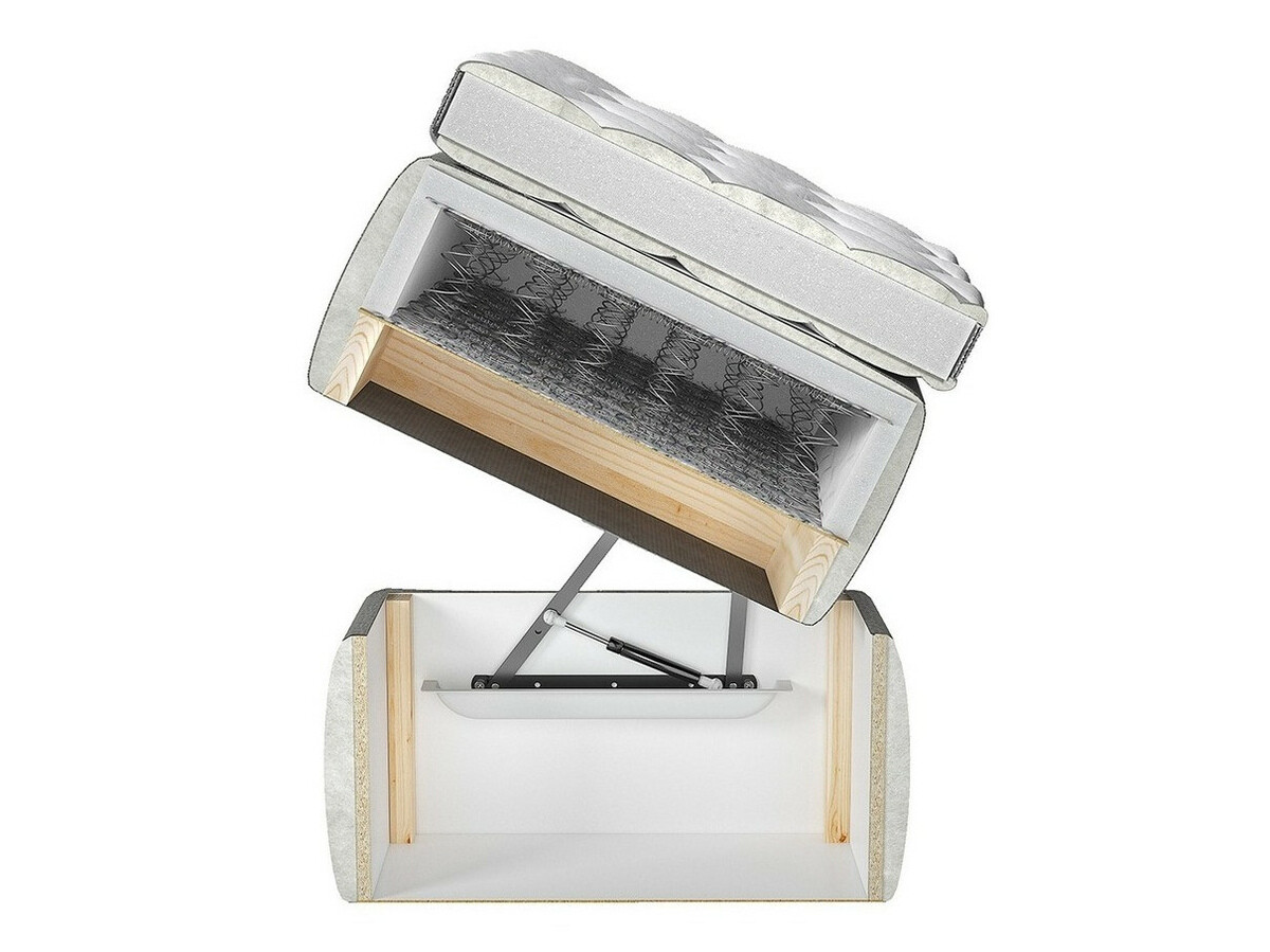 Pat boxspring ComfiDream Solra (Fresh 11)