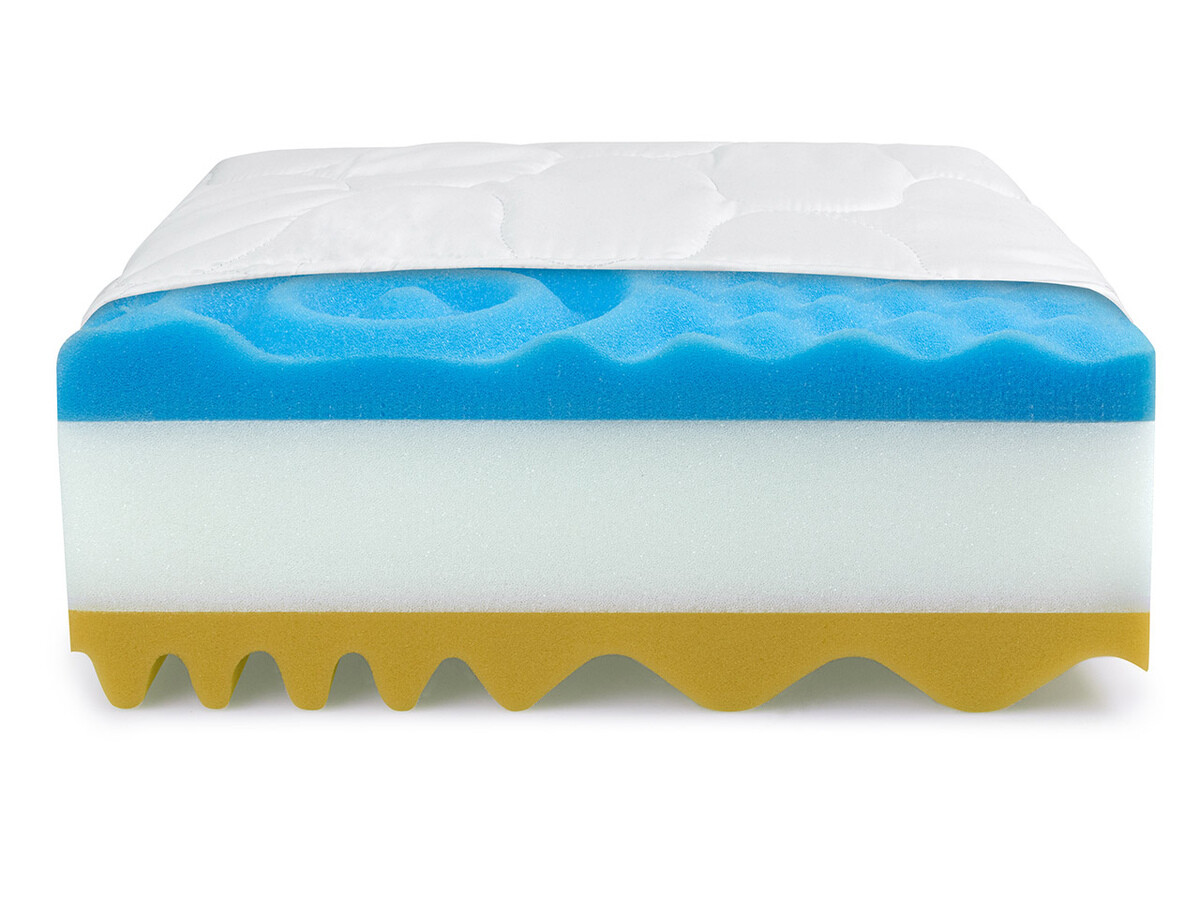 Saltea ComfiDream Profi