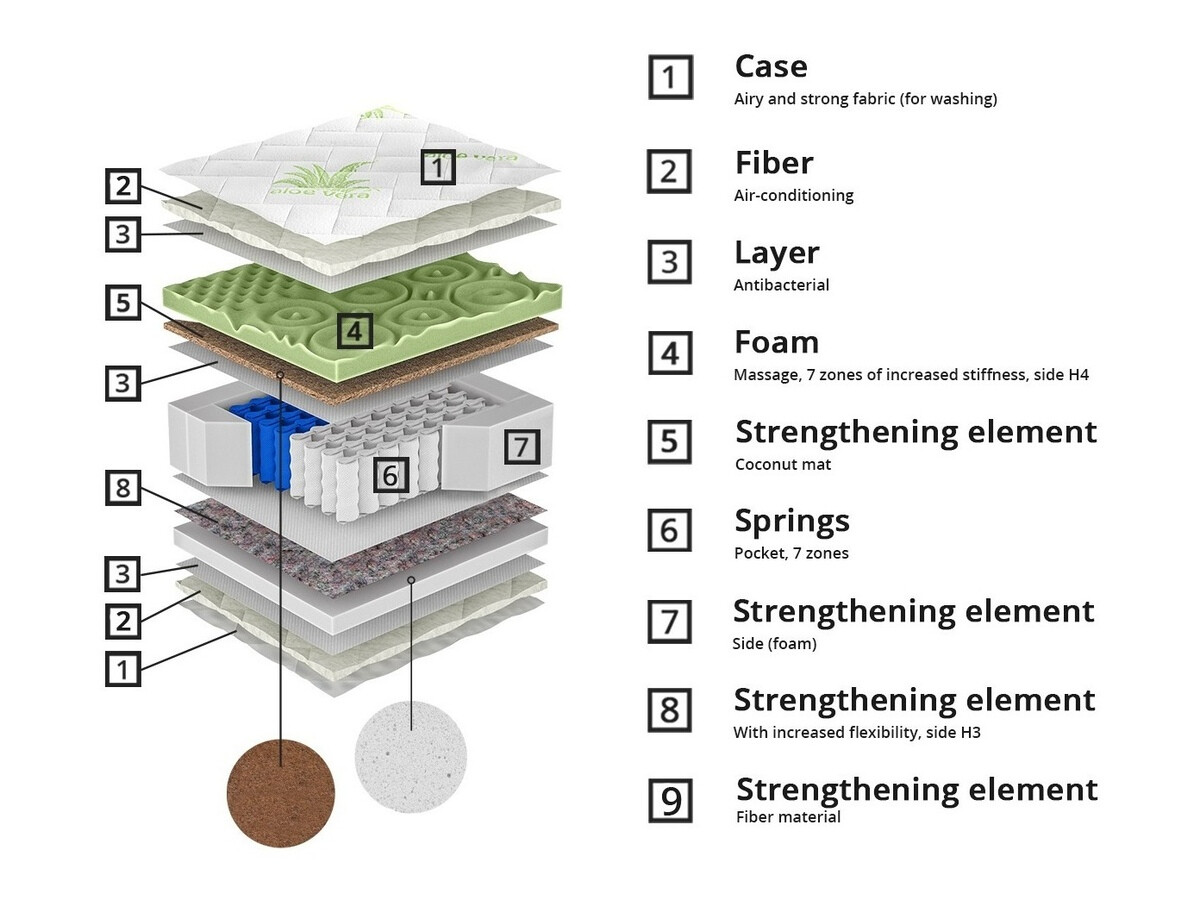 Saltea ComfiDream 162