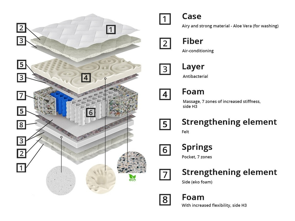 Saltea ComfiDream Eirel