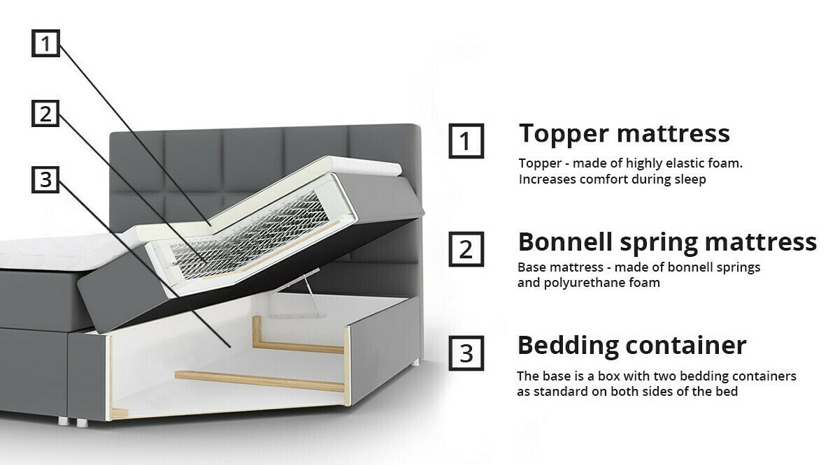 Pat boxspring Harena (Soft 011)