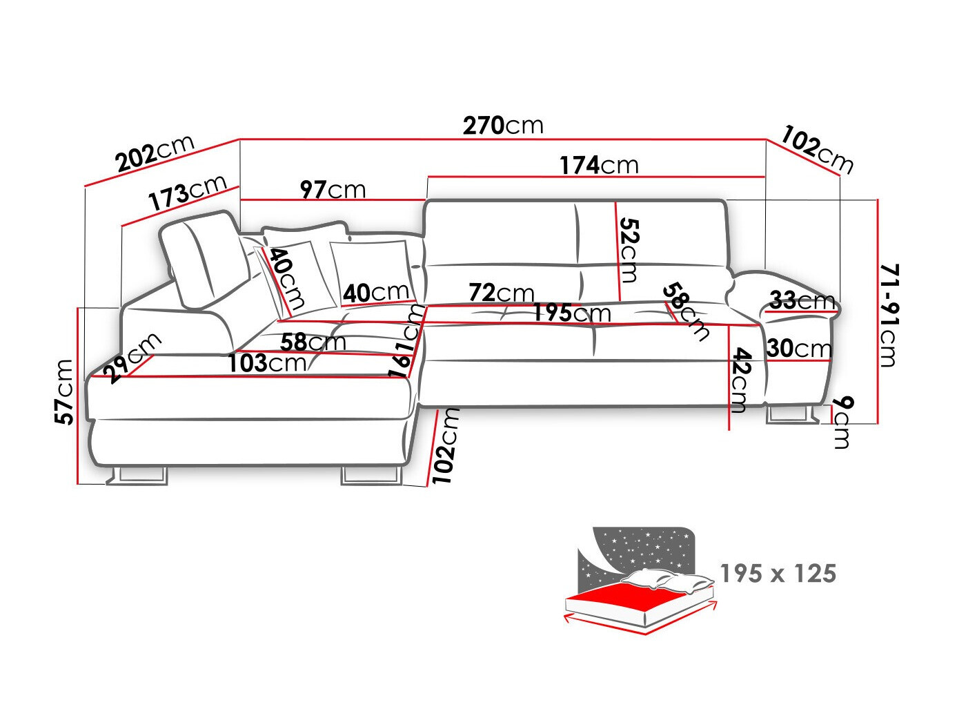 Colțar Comfivo Ruta II (Soft 017 + Lux 06 + Soft 017)