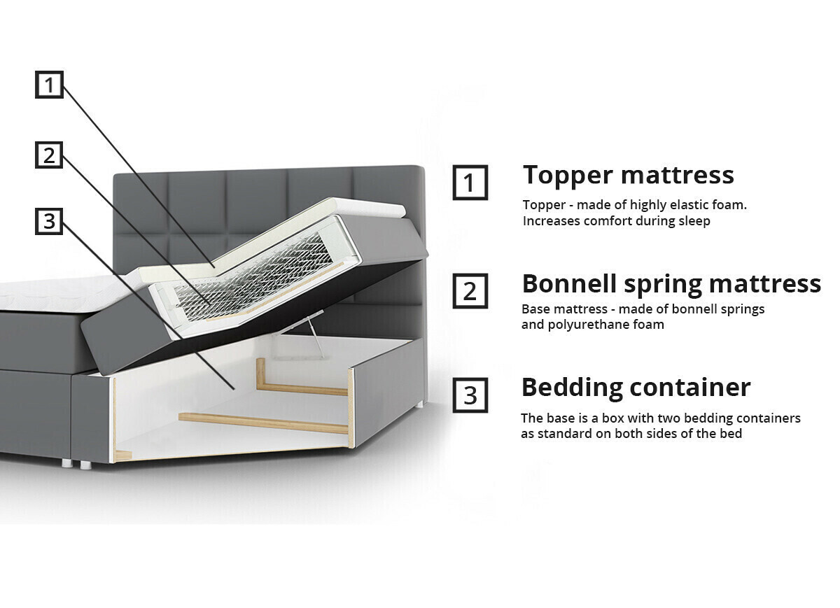 Pat continental ComfiDream Onauna (Fresh 11)