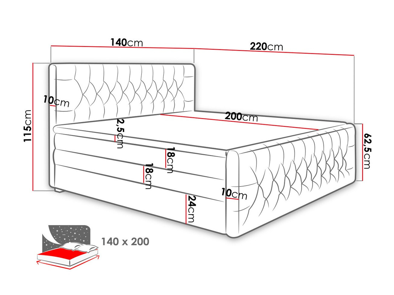 Pat boxspring Florum (Trinity 15)