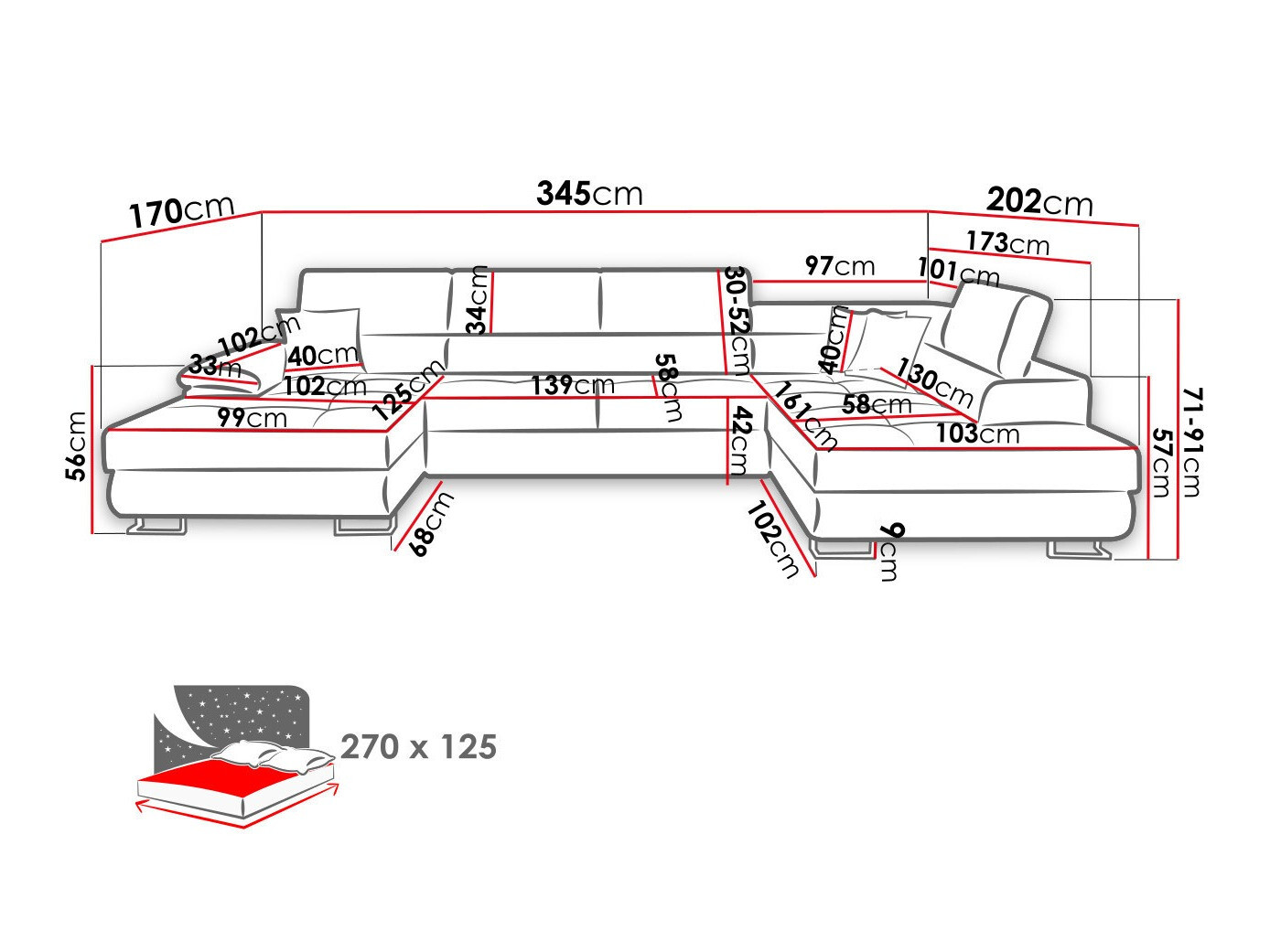 Colțar Comfivo Ruta (Poso 135)