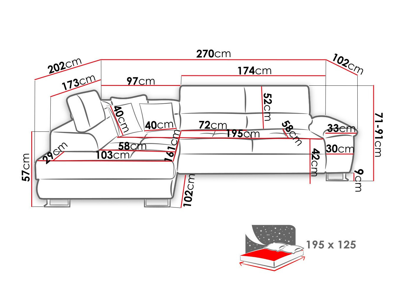 Colțar Comfivo Ruta I (Poso 100)