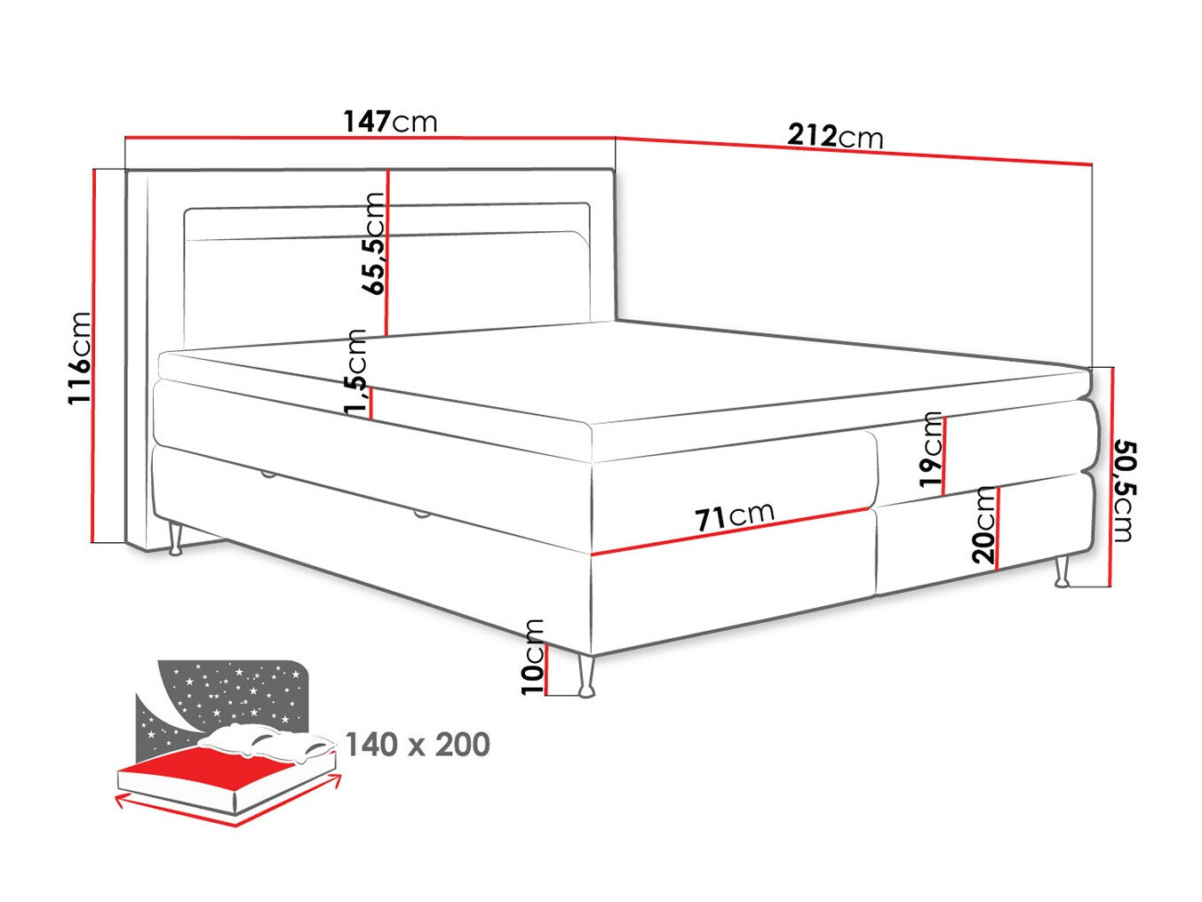 Pat boxspring ComfiDream Celara (Fresh 13)