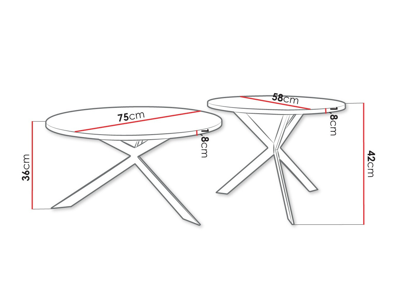 Set de măsuțe de cafea Oswego 108 (Stejar Craft auriu + Negru)