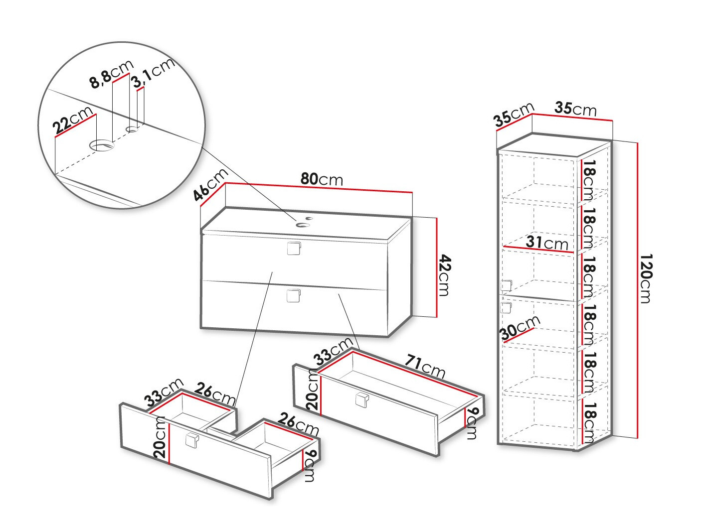Set baie Panium (Alb)