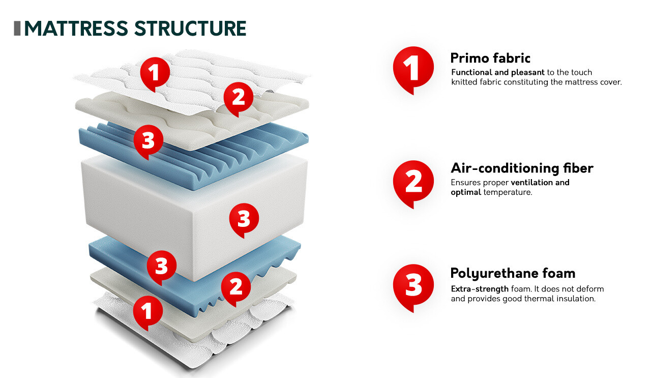 Saltea ComfiDream 107