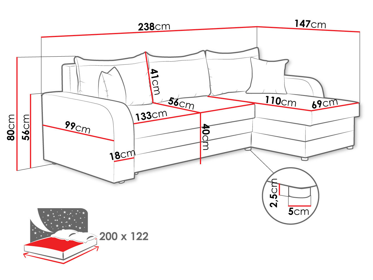 Colțar Comfivo Melissa (Mikrofaza 15 + Mikrofaza 22)