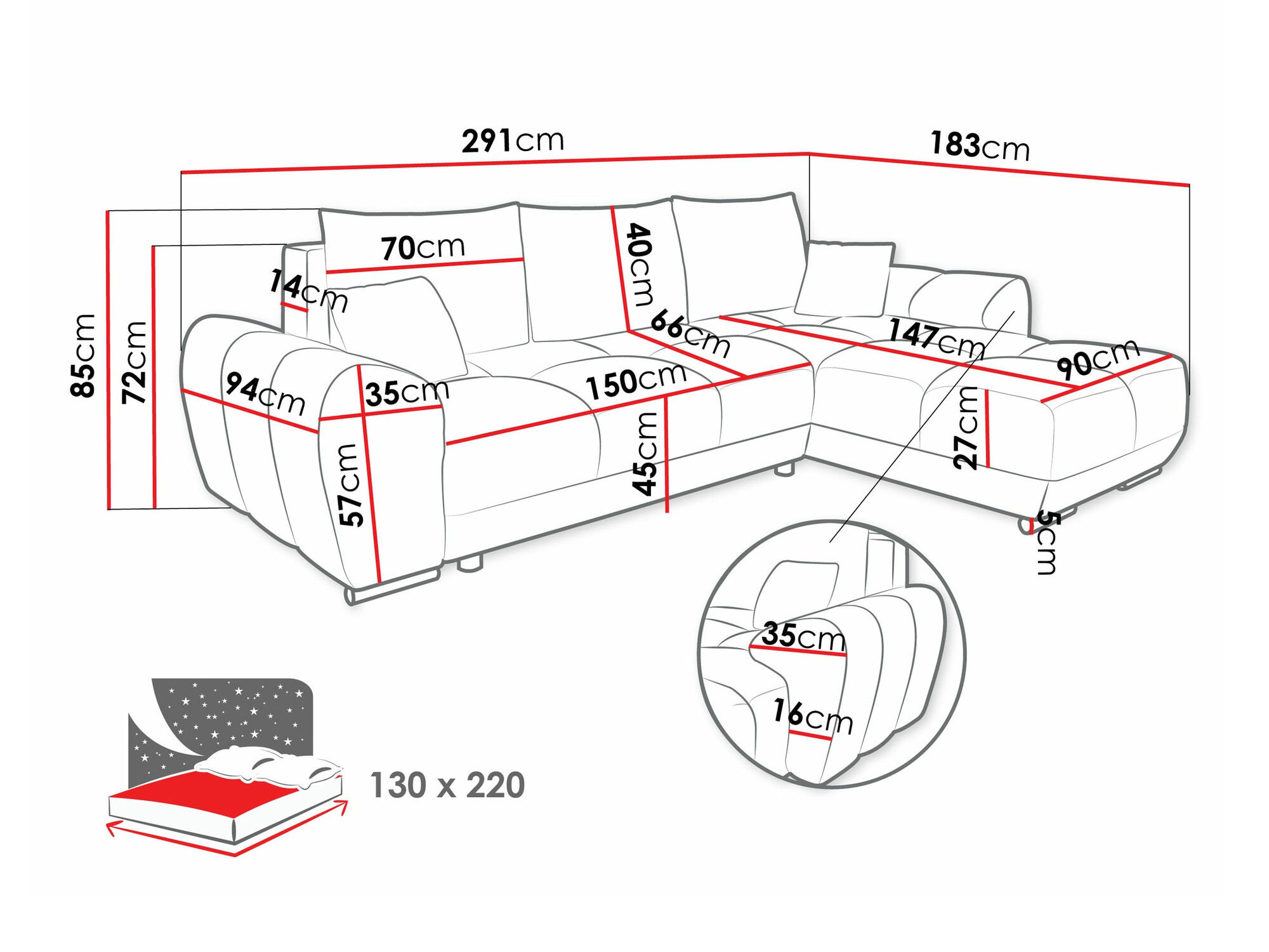 Colțar Signis (Velo 636)