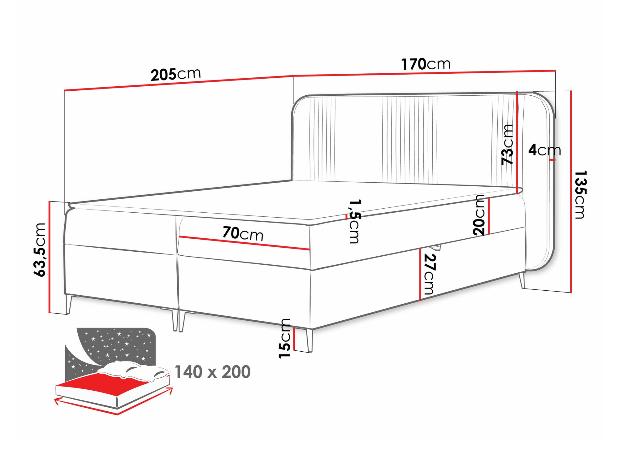 Pat boxspring Sonus (Magic Velvet 2219)