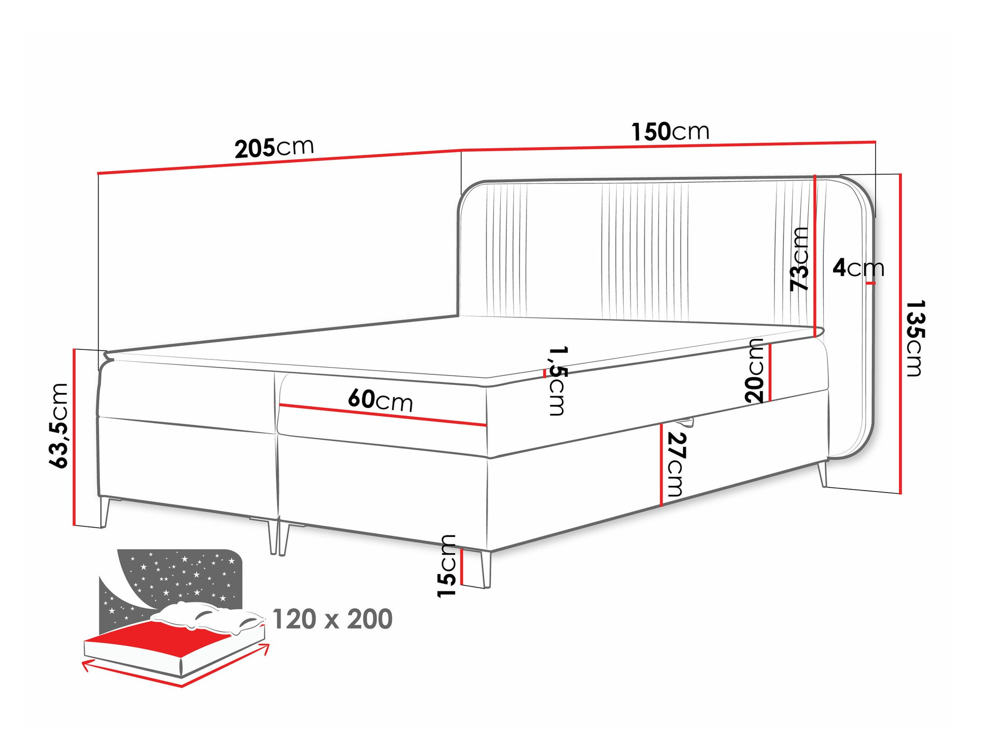 Pat boxspring Sonus (Magic Velvet 2225)