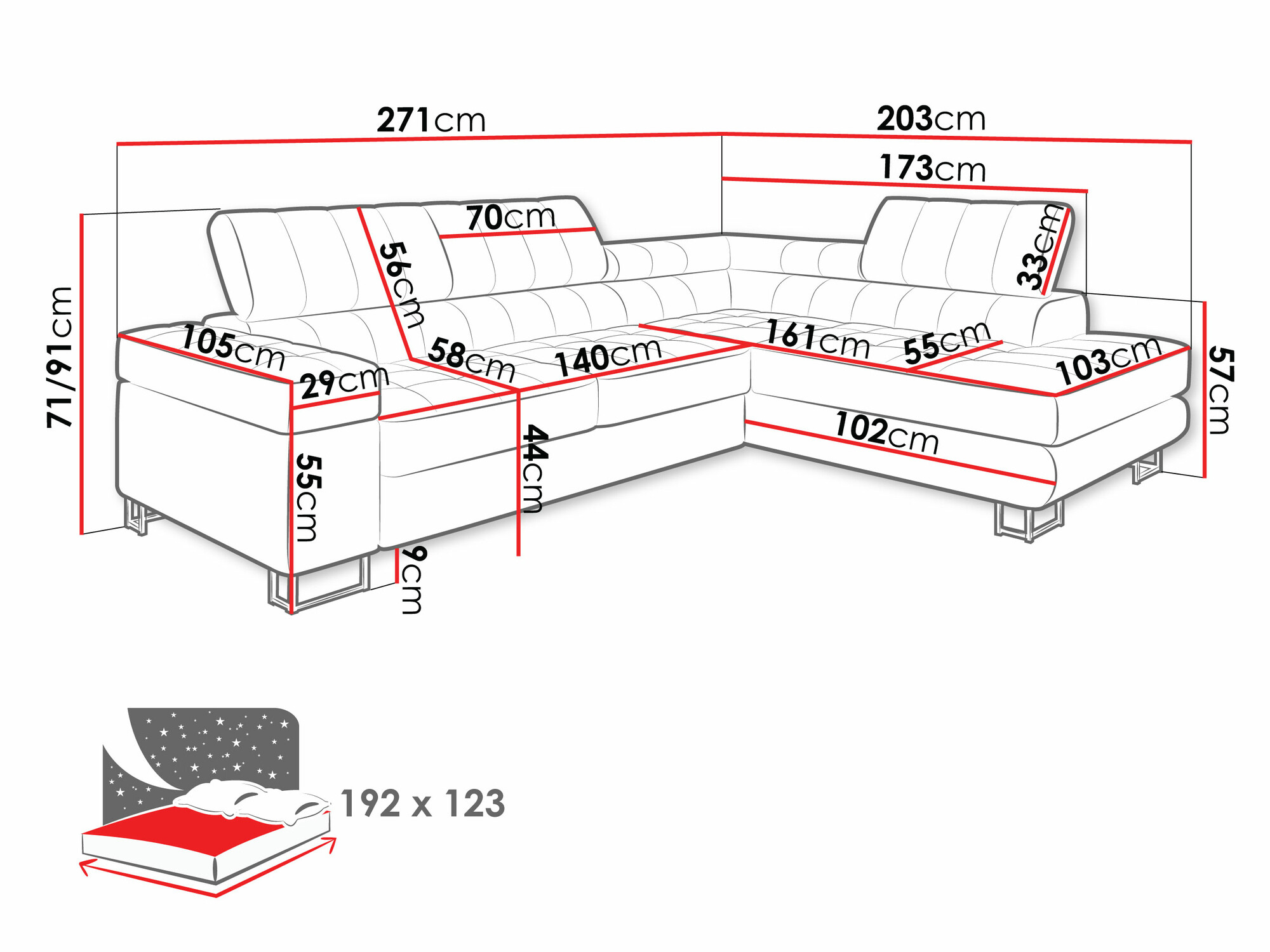 Colțar Comfivo Anima (Fresh 13)