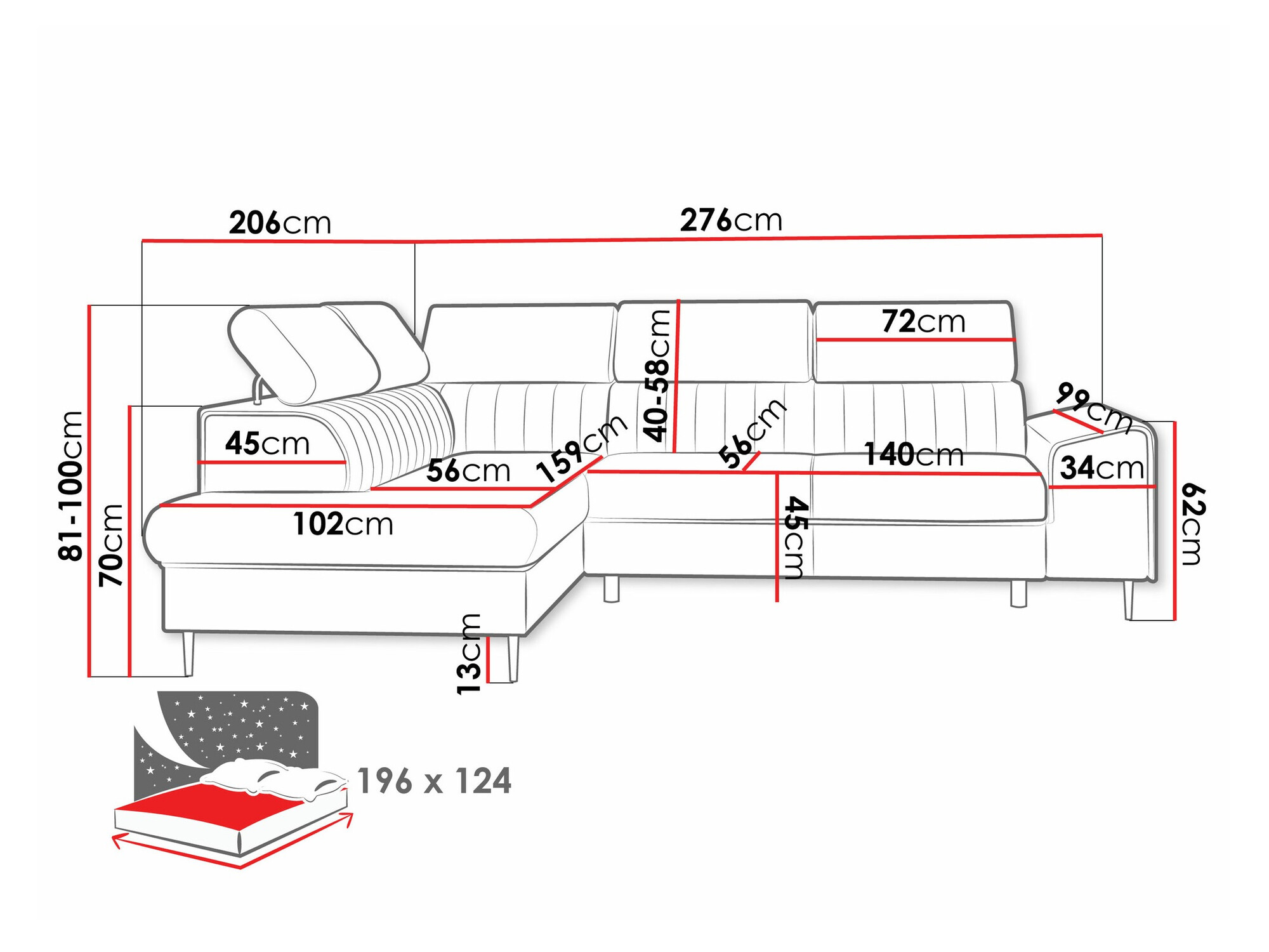 Colțar Comfivo Universum (Wave 15)
