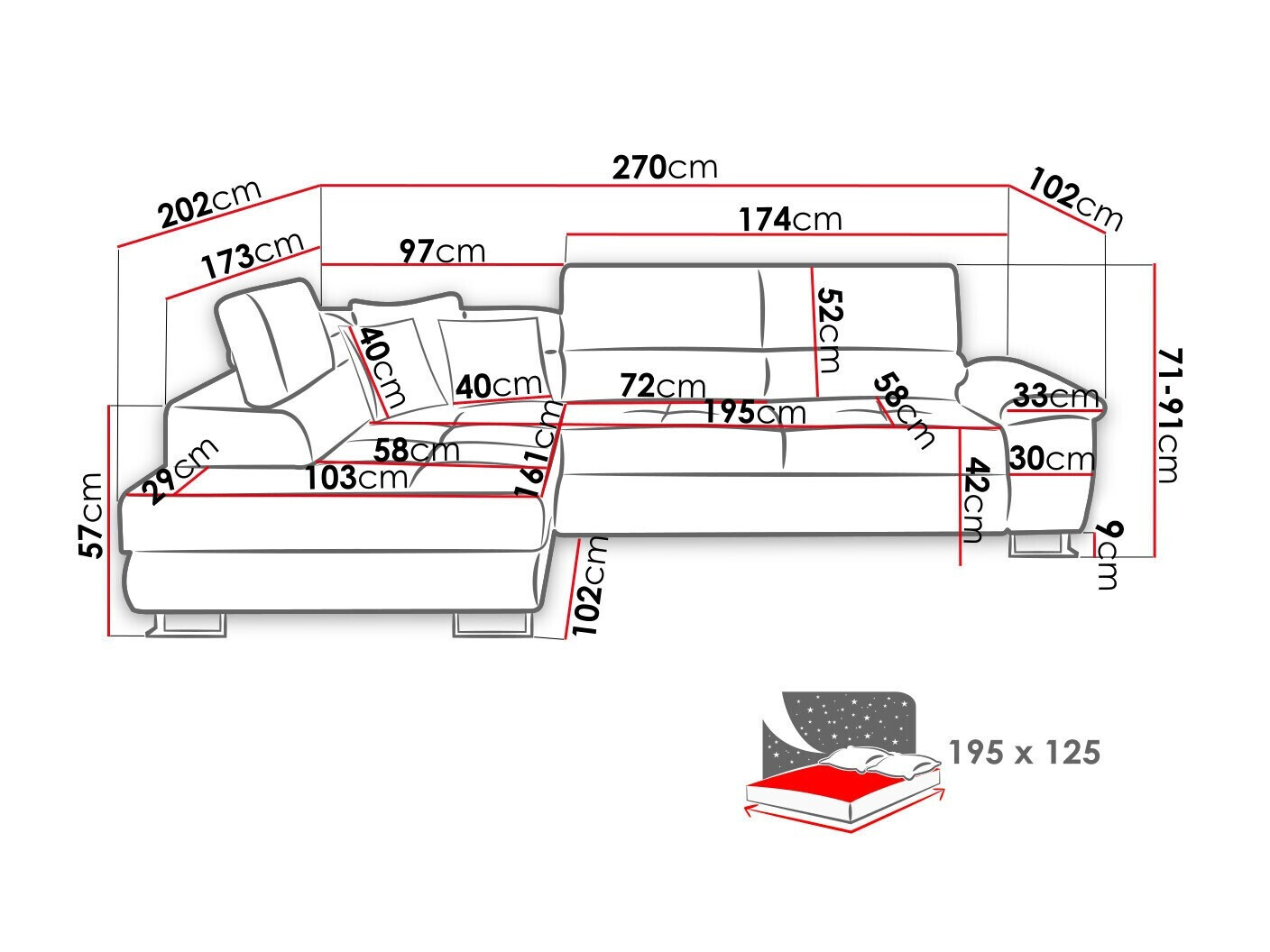 Colțar Comfivo Ruta II (Kronos 19)