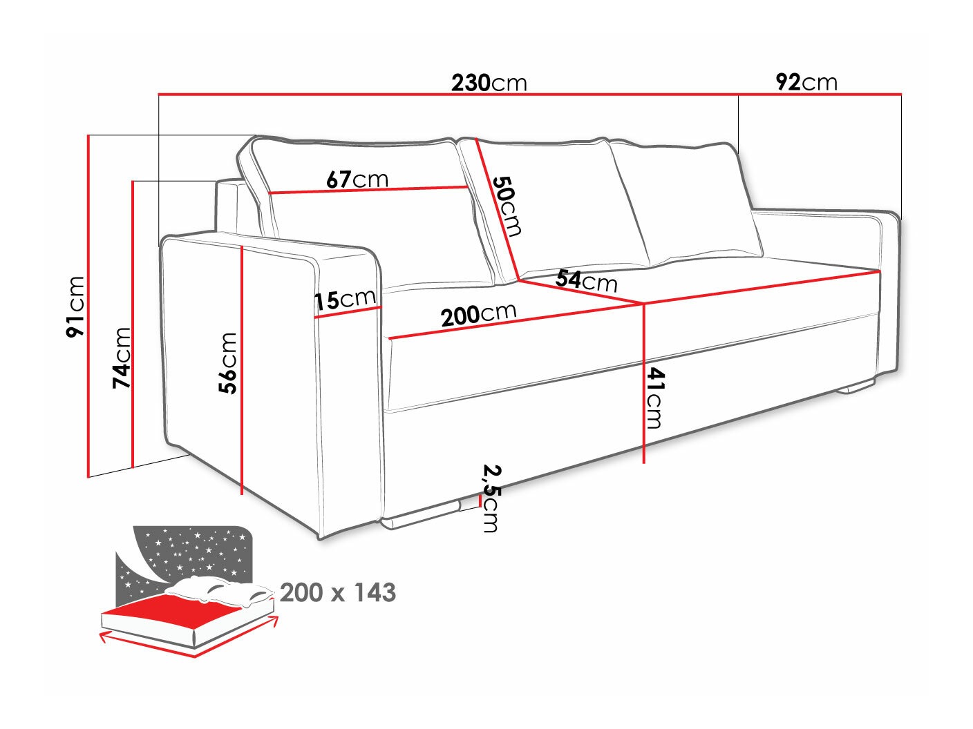 Canapea extensibilă Decatur 101 (Forever 66 + Forever 60)