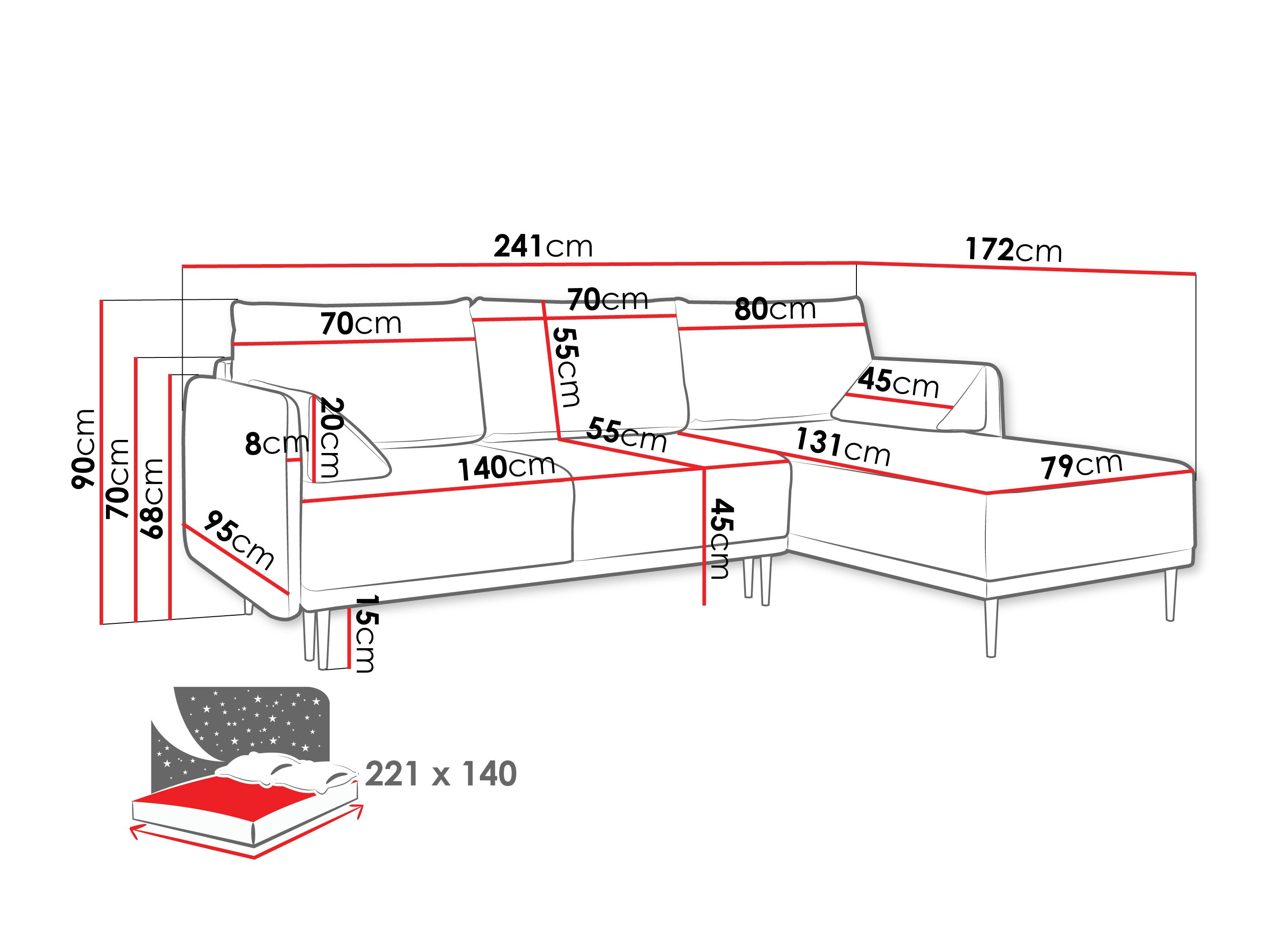 Colțar ComfiDream Clarora (Sicuro 10)